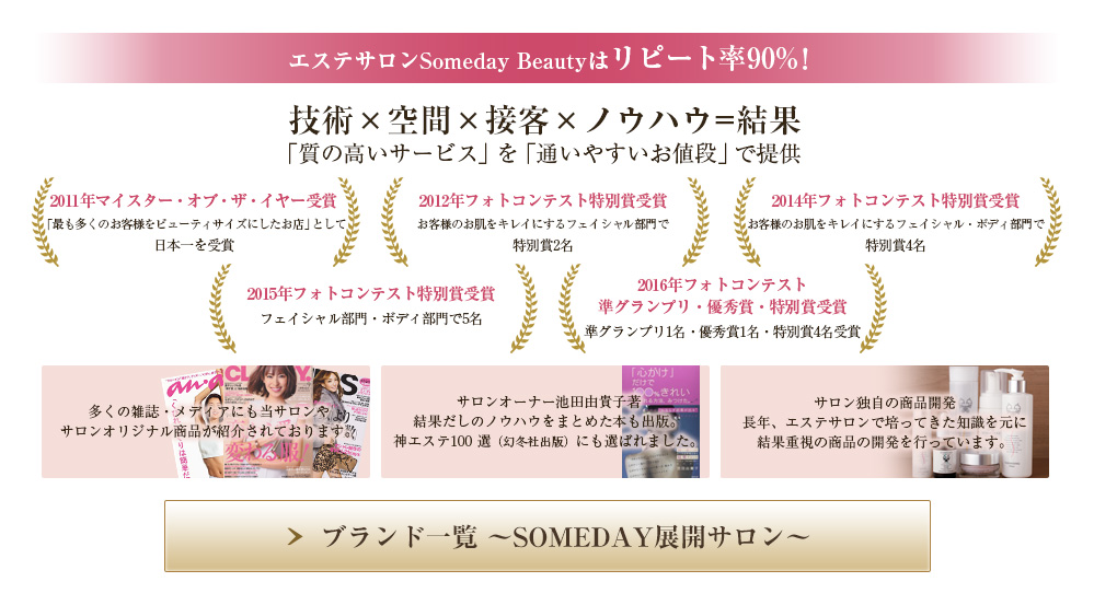 リピート率90％ SOMEDAYが選ばれる理由！技術×空間×接客×ノウハウ＝結果 「質の高いサービス」を「通いやすいお値段」でご提供！2011年 サロンオブザイヤー受賞 「最も多くのお客様をビューティーサイズにしたお店」として日本一を受賞！2012年 フォトコンテスト特別賞受賞 お客様のお肌をキレイにするフェイシャル部門で特別賞2名を輩出！